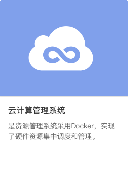 金年会