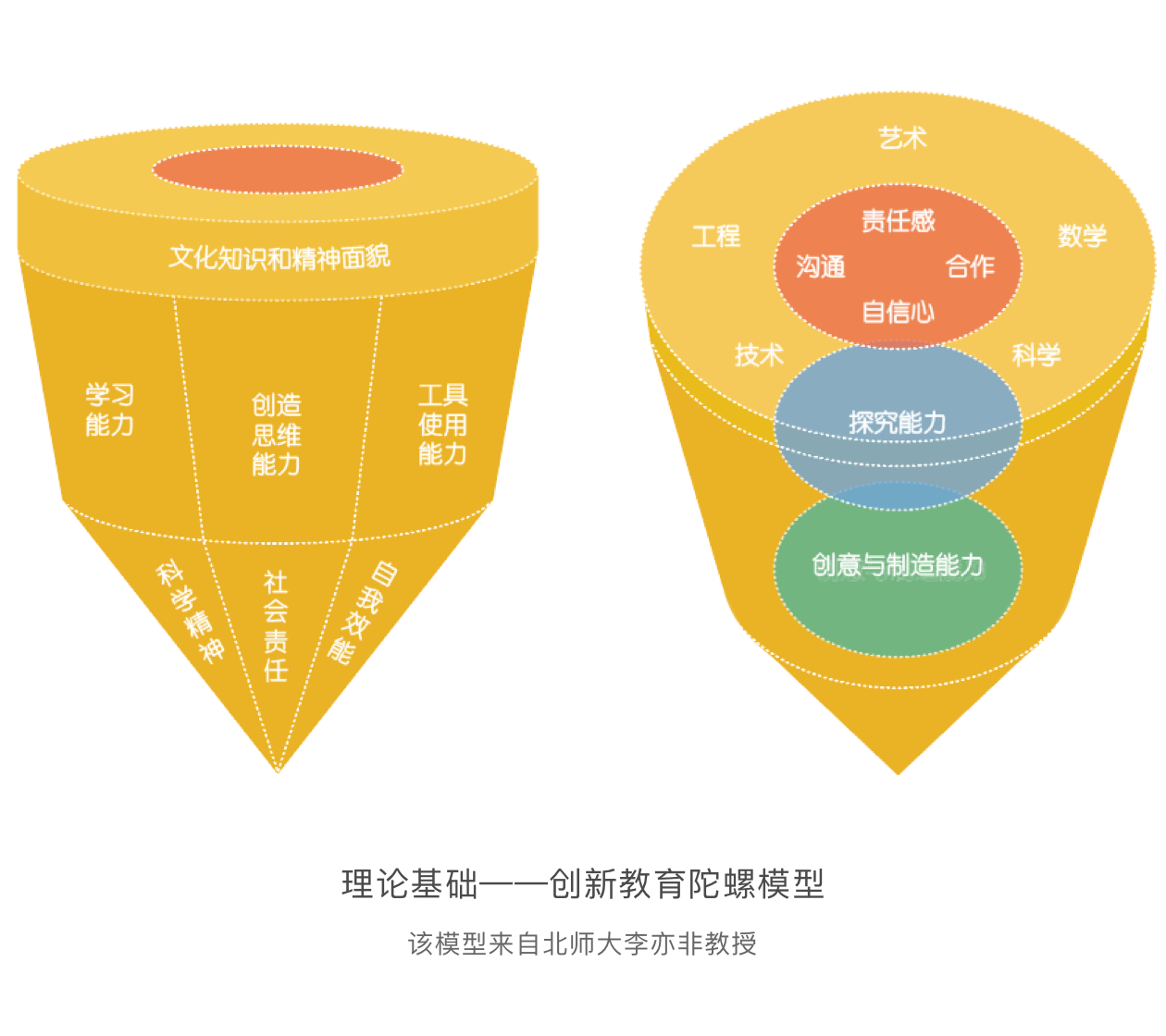 金年会