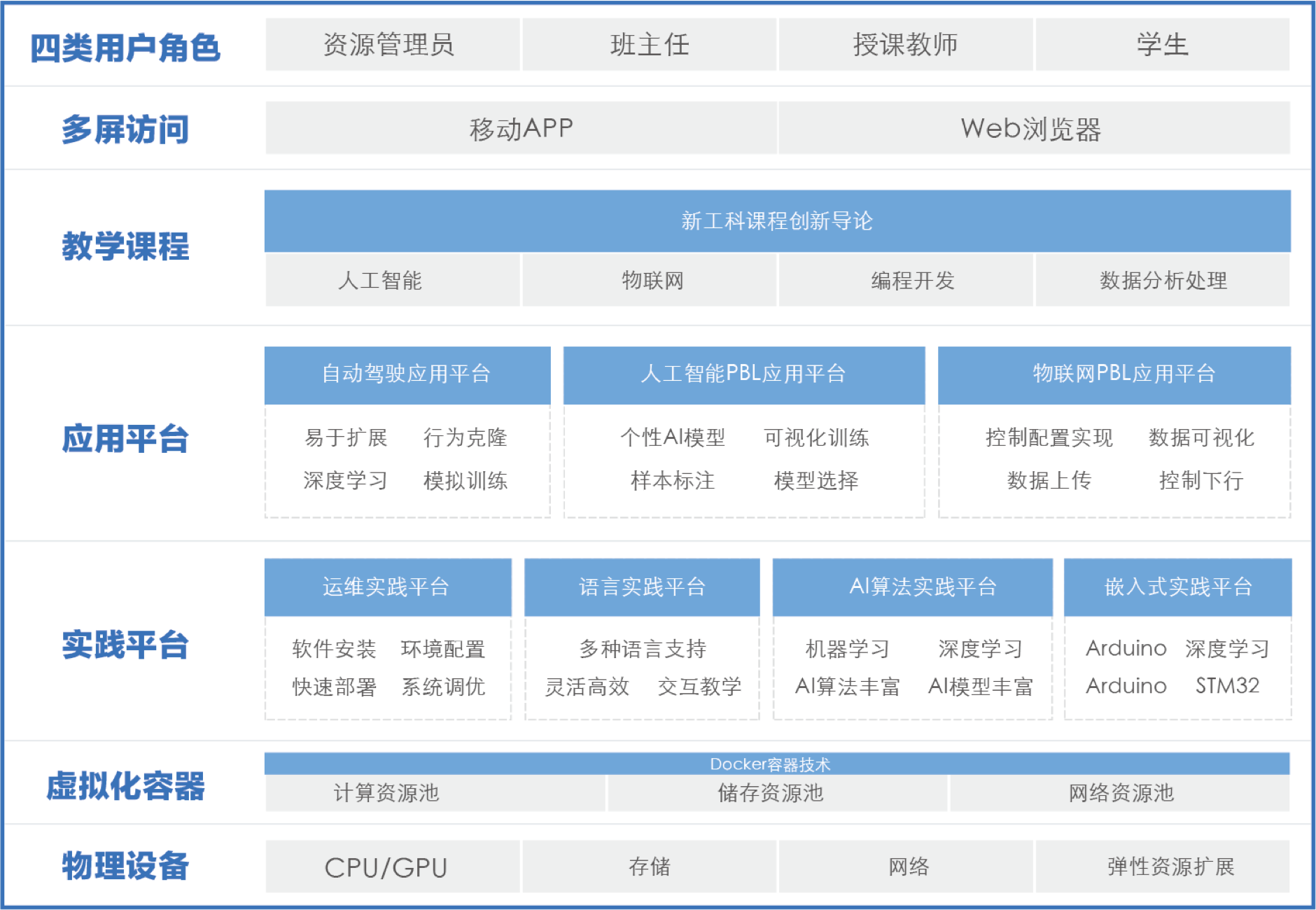金年会