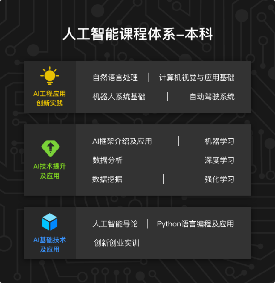 金年会