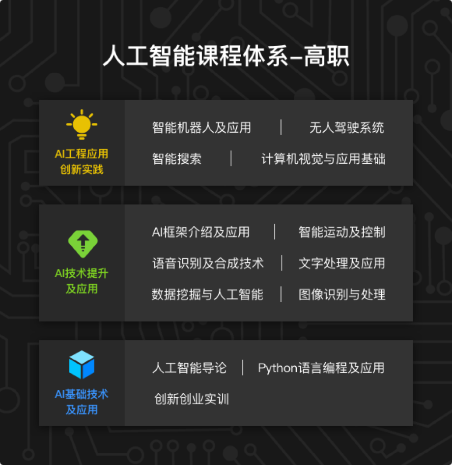 金年会