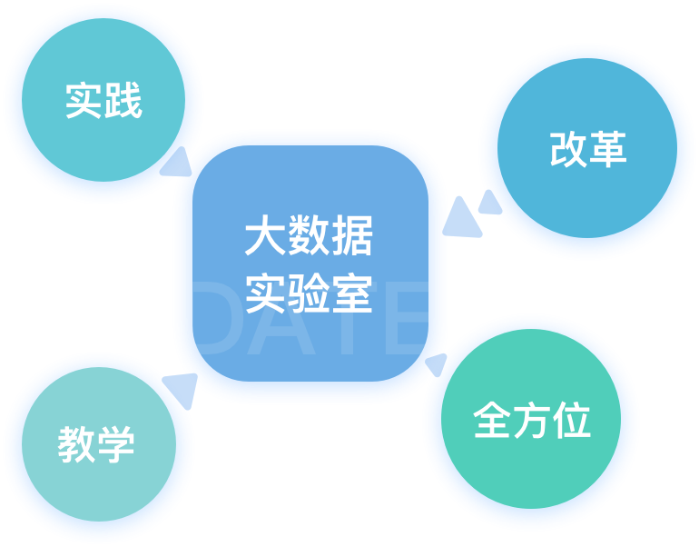 金年会