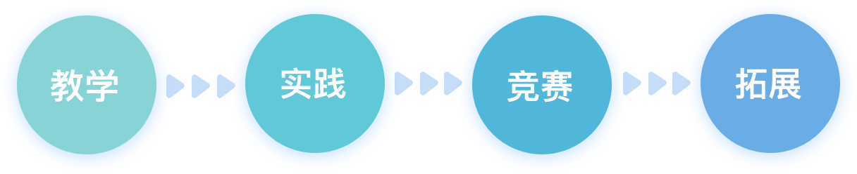 金年会