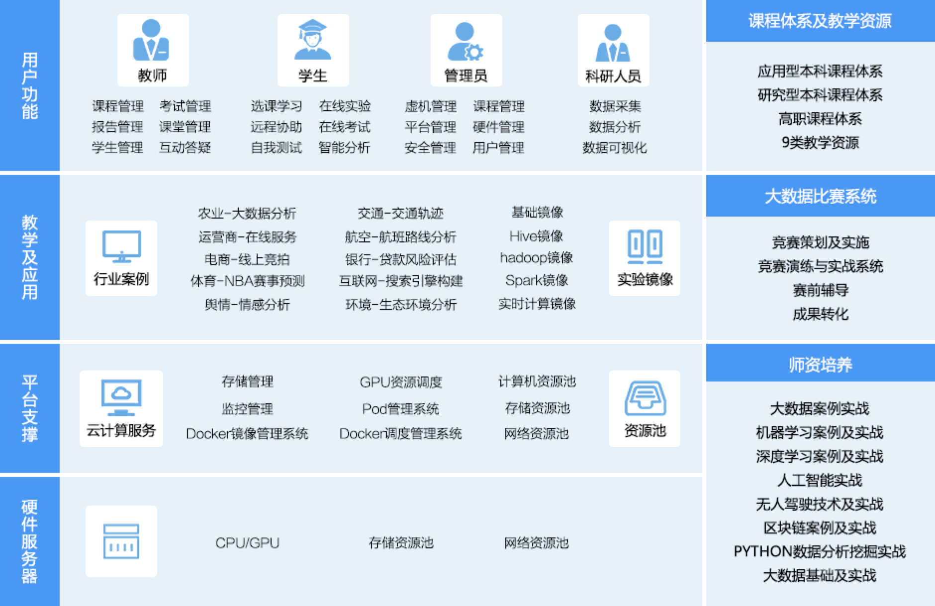 金年会