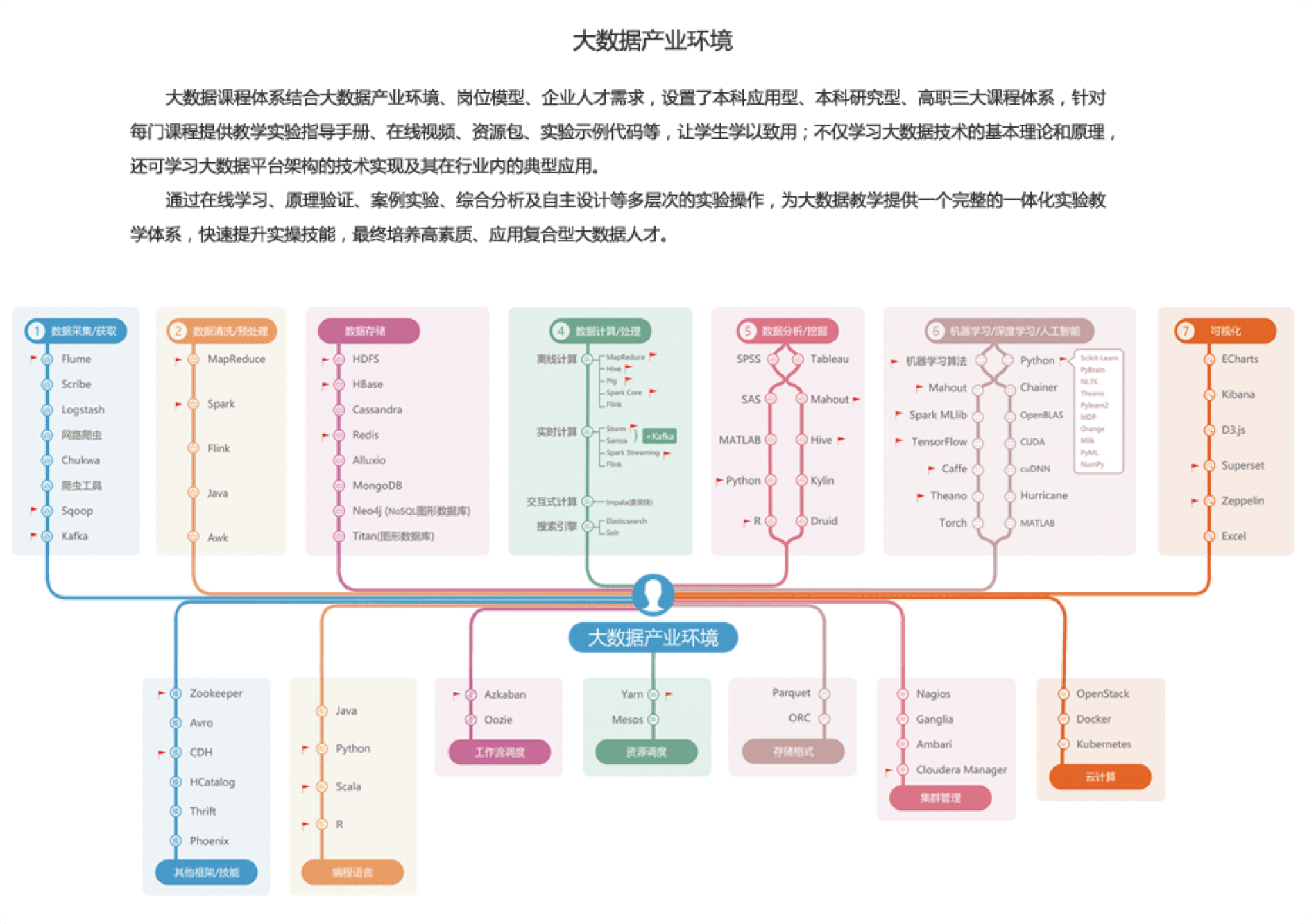 金年会