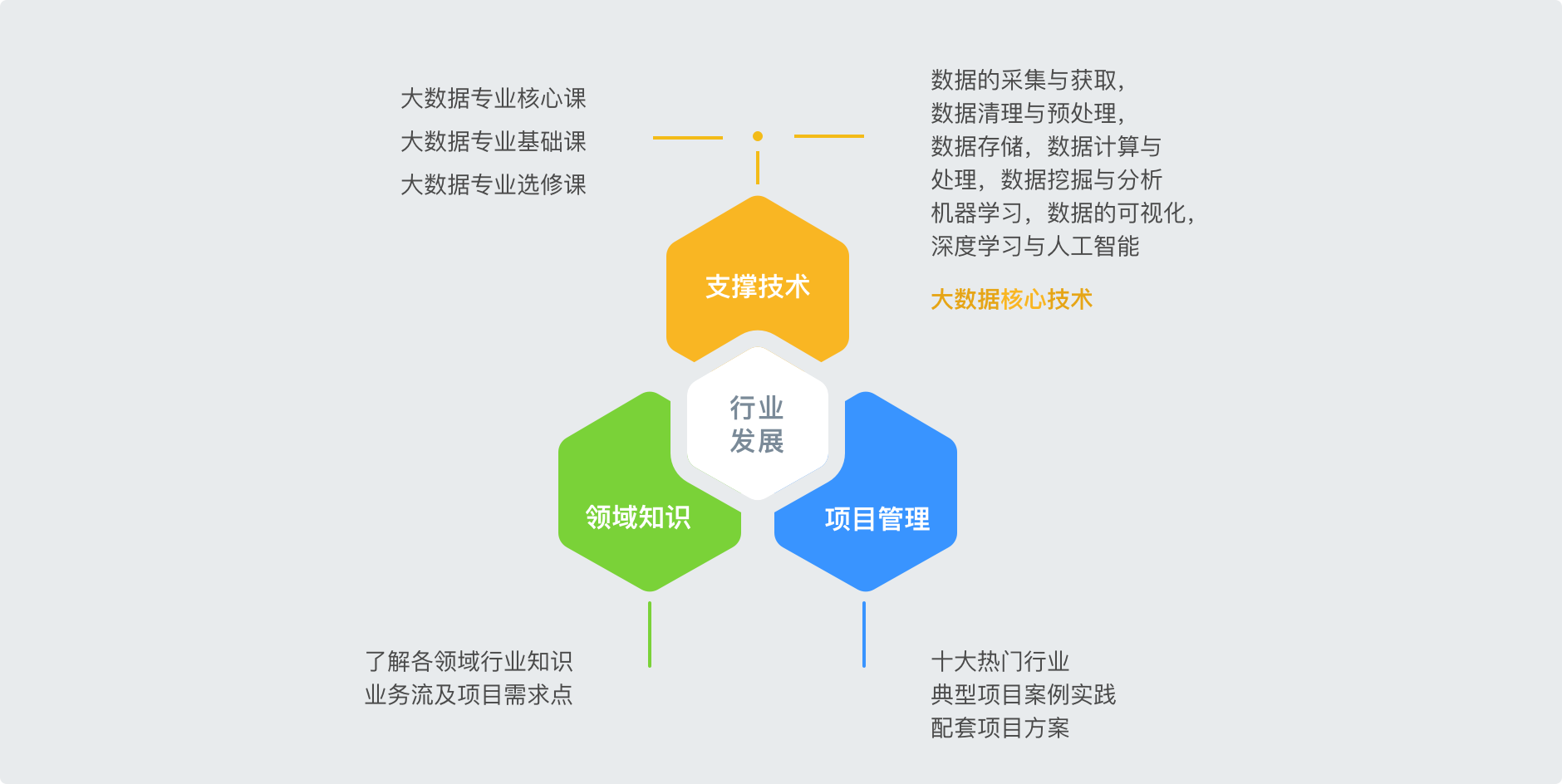 金年会