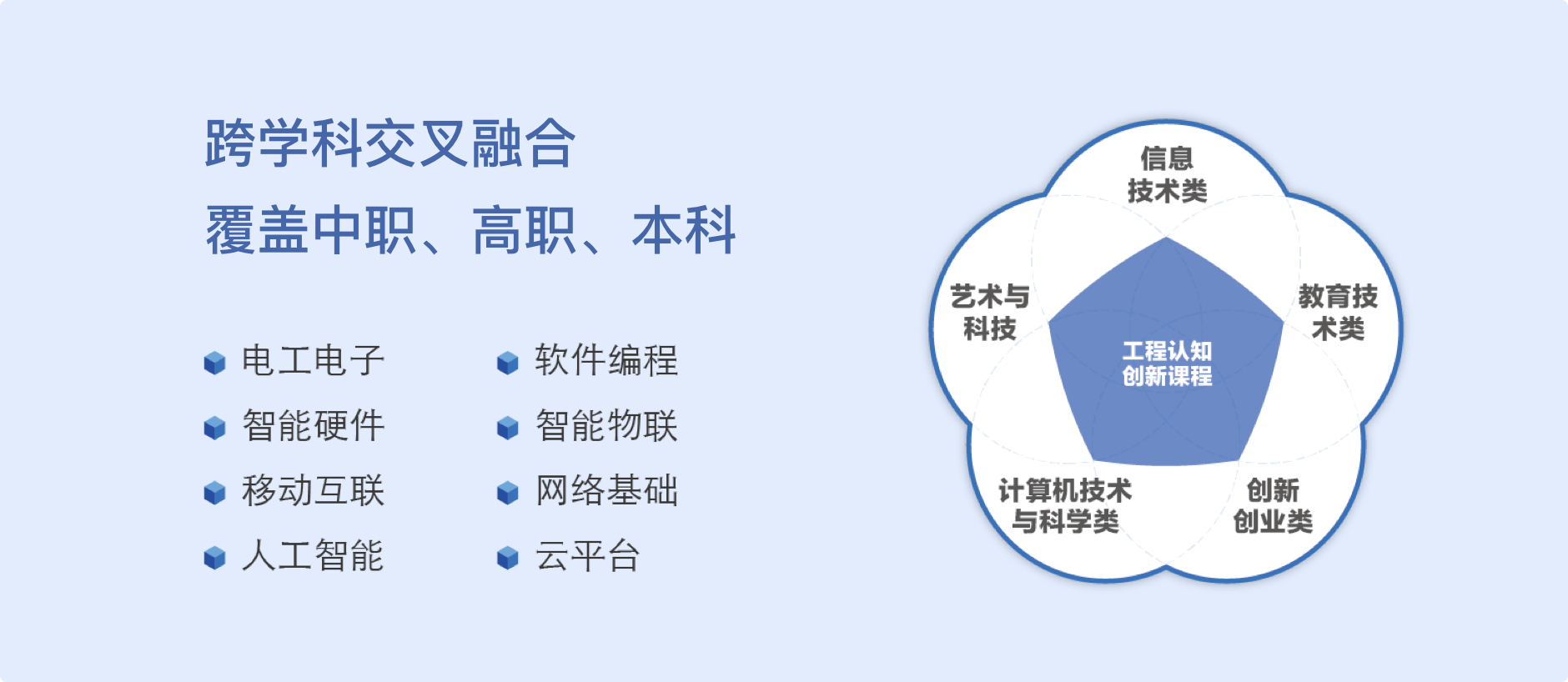 金年会