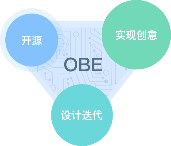 金年会