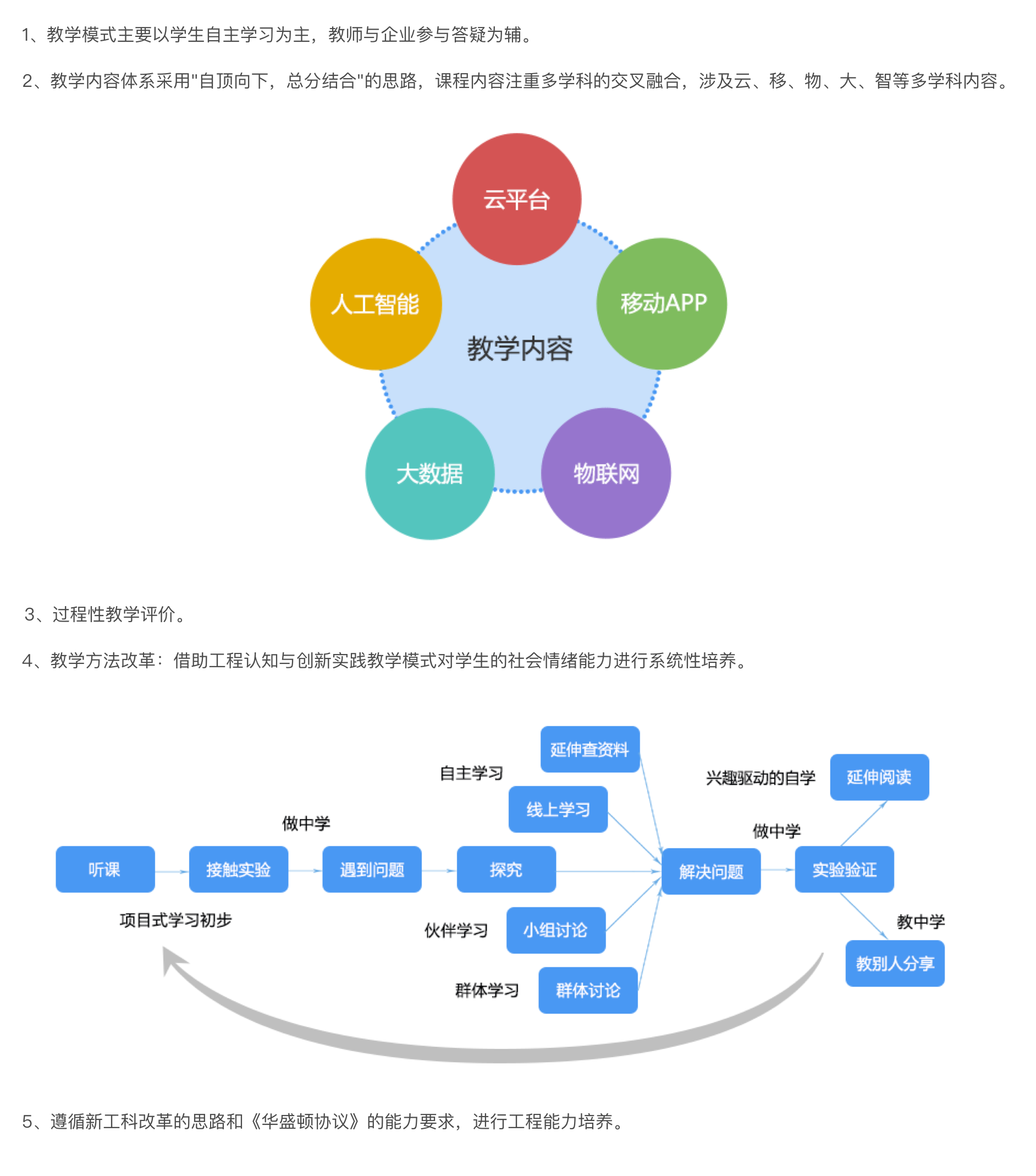 金年会