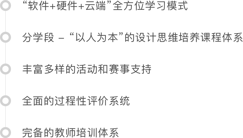 金年会