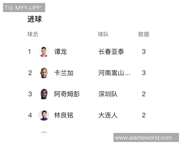 中超联赛球员伤病情况全面分析及对球队影响探讨