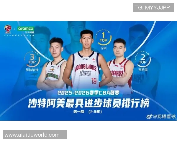 新赛季CBA联赛迎来NBA球员加盟引发球迷热烈期待